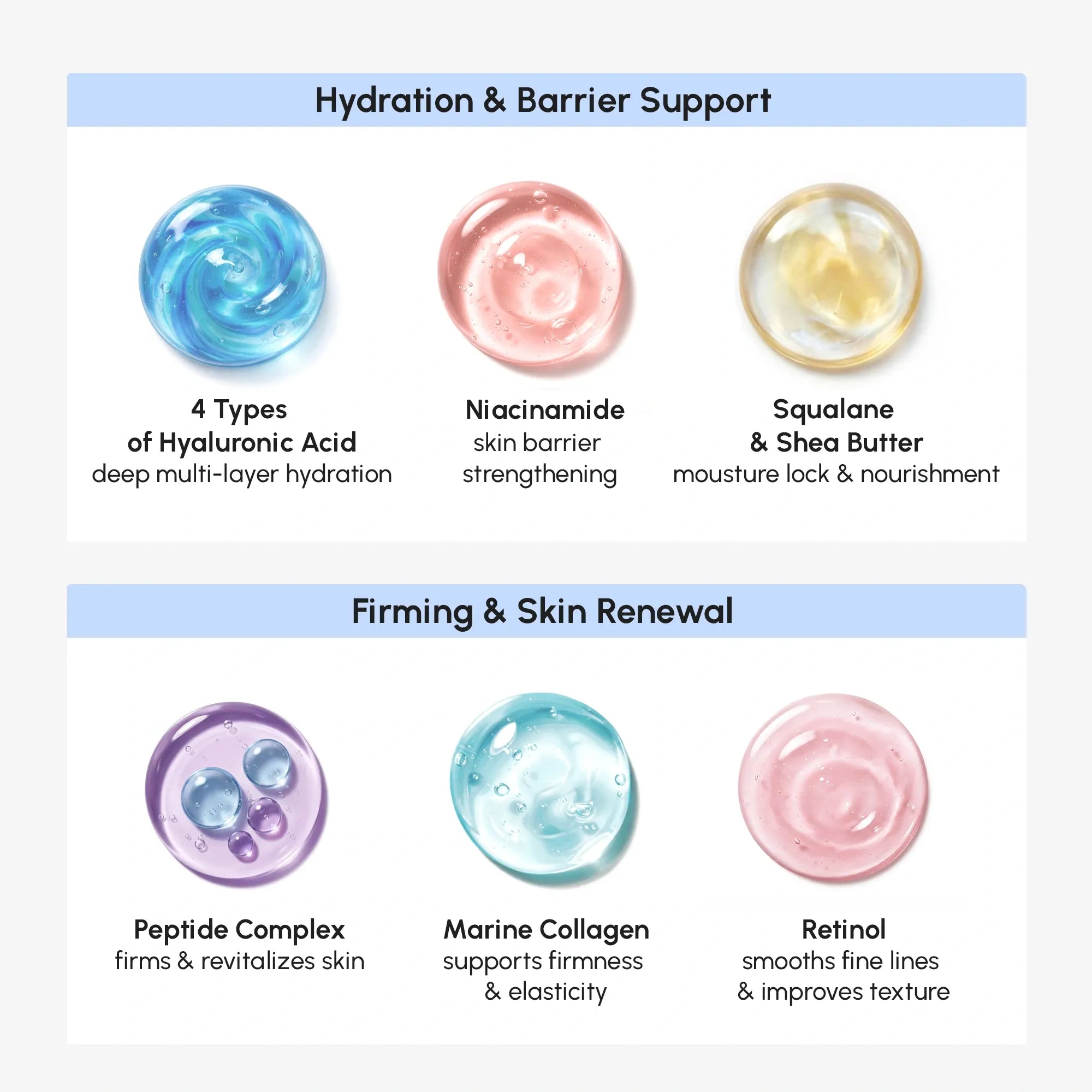 Firming & Lifting Collagen Moisturizer